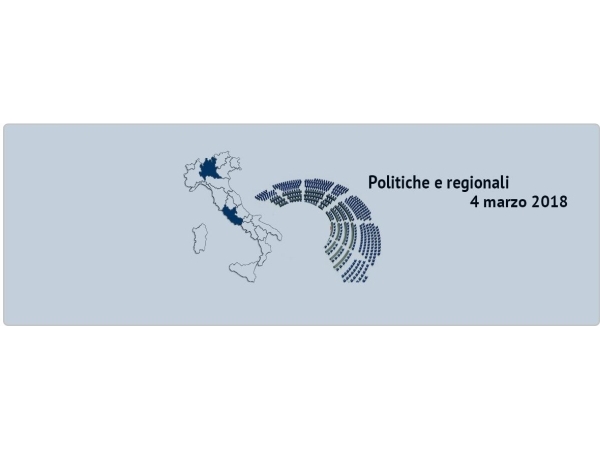 Coordinamento unitario dei proprietari immobiliari: proposte programmatiche