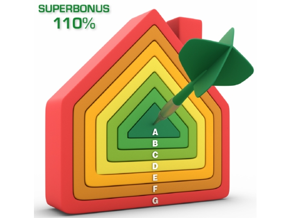 Super Bonus 110% La Guida dell'Agenzia delle Entrate